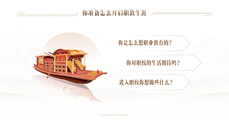 高一主题班会(新起航、新梦想)-【开学第一课】2023年秋季中职开学指南课件PPT06