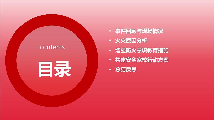 江西新余火災(zāi)事件回顧與安全教育班會(huì)課件-【中職專用】中職教育優(yōu)質(zhì)主題班會(huì)課件集錦第2頁(yè)