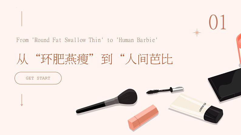 漂亮没有定义,审美不要单一——对容貌焦虑说“不”主题班会-【中职专用】中职教育优质主题班会课件集锦第3页
