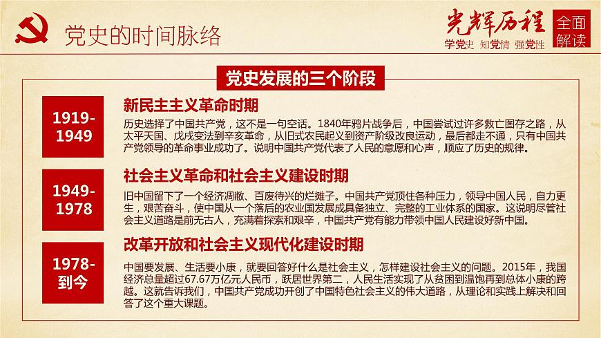 ”學黨史、強民族“黨史教育主題班會-【中職專用】中職教育優(yōu)質(zhì)主題班會課件集錦第7頁