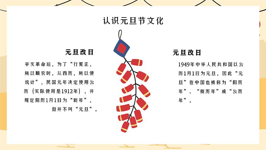 辭舊迎新 安全 先行——中職元旦假期安全教育主題班會-【中職專用】中職教育優(yōu)質(zhì)主題班會課件集錦第5頁