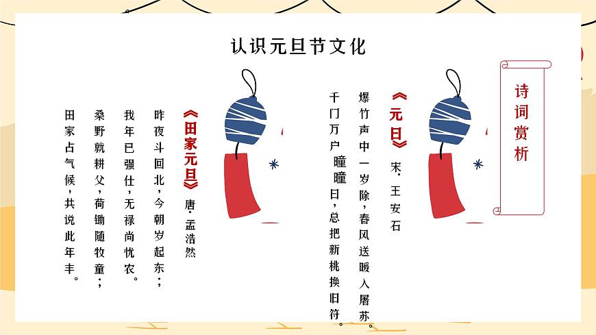辭舊迎新 安全 先行——中職元旦假期安全教育主題班會-【中職專用】中職教育優(yōu)質(zhì)主題班會課件集錦第6頁