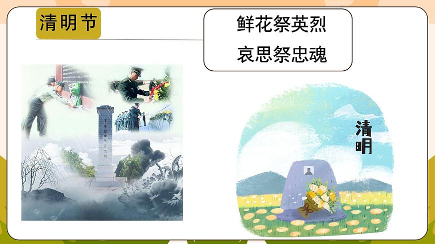 祭奠·追思·傳承——中職清明緬懷先烈主題班會(huì)-【中職專用】中職教育優(yōu)質(zhì)主題班會(huì)課件集錦第5頁(yè)