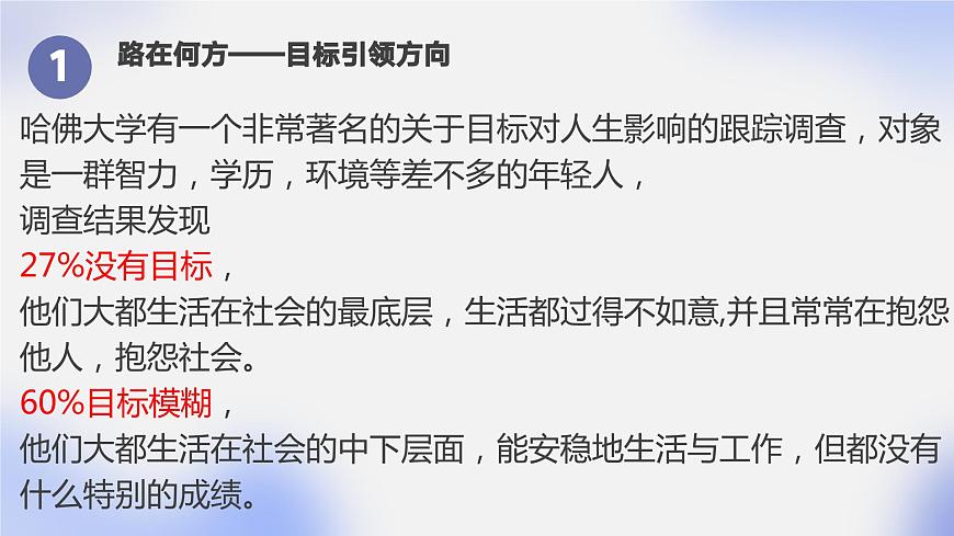 青春大有可為——中職主題班會-【中職專用】中職教育優(yōu)質(zhì)主題班會課件集錦第6頁