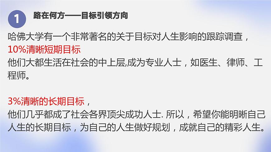 青春大有可為——中職主題班會-【中職專用】中職教育優(yōu)質(zhì)主題班會課件集錦第7頁
