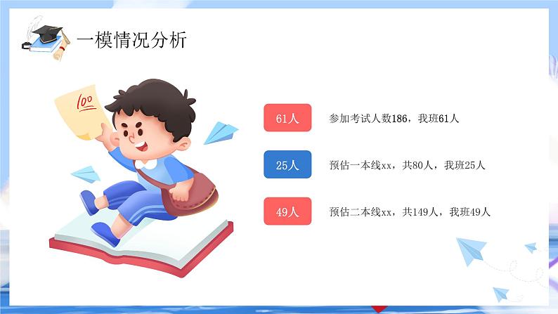 【高考加油】家校共育决战高考-2024年高三一模家长会(课件)第7页
