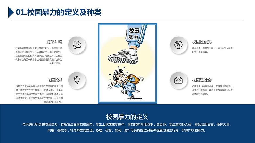 加強(qiáng)防范意識  遠(yuǎn)離校園暴力課件第5頁