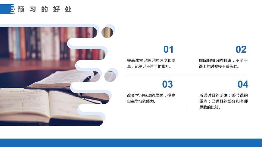 初高中學(xué)段班會：找到正確方法，提升學(xué)習(xí)效率——高中生學(xué)習(xí)方法主題班會課件PPT第5頁