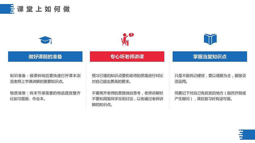 初高中學(xué)段班會：找到正確方法，提升學(xué)習(xí)效率——高中生學(xué)習(xí)方法主題班會課件PPT第6頁