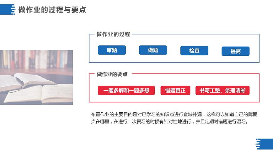 初高中學(xué)段班會：找到正確方法，提升學(xué)習(xí)效率——高中生學(xué)習(xí)方法主題班會課件PPT第8頁