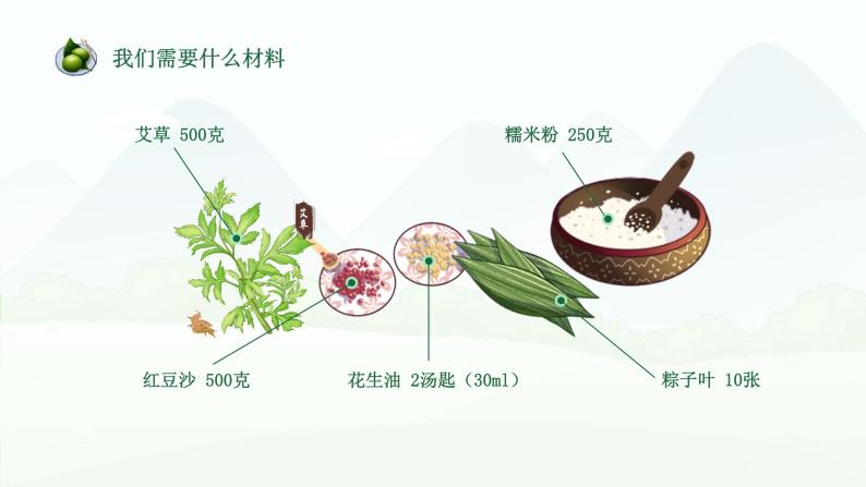 清明节青团DIY-中华传统美食系列-2024年清明节主题班会课件PPT08