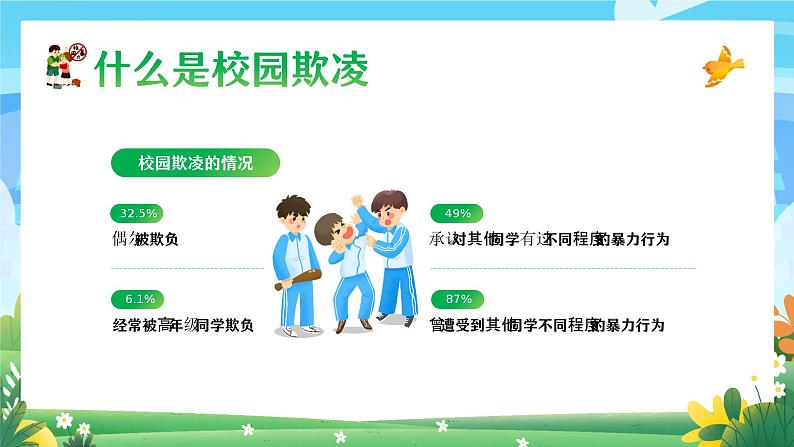拒绝校园欺凌,争做阳光学生-小学生心理健康教育主题班会 课件06
