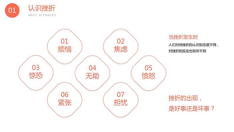 如何战胜挫折-增强心理、生命的韧性-小学生心理健康教育主题班会 课件06