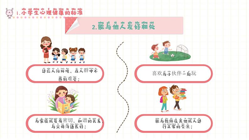 小低年级常见的心理行为问题-小学生心理健康教育主题班会(含拼音) 课件06