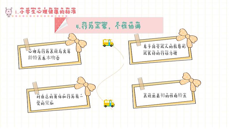 小低年级常见的心理行为问题-小学生心理健康教育主题班会(含拼音) 课件08