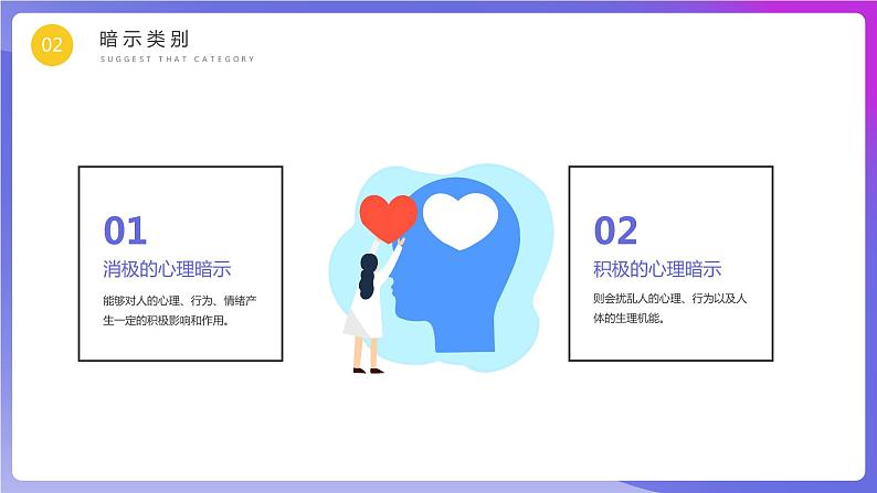 神奇的心理暗示-小学生心理健康教育主题班会 课件08