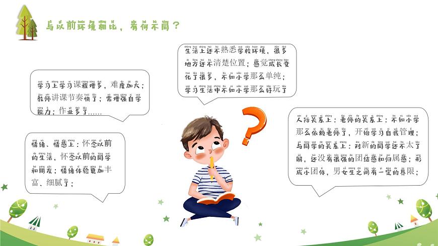 積極應(yīng)對(duì)新變化，更好適應(yīng)新生活 -新生入學(xué)適應(yīng)心理輔導(dǎo)講座（幼升?。?課件第6頁