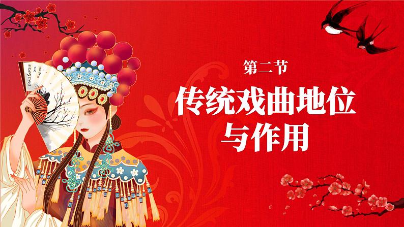红色古风中国戏曲文化PPT第7页
