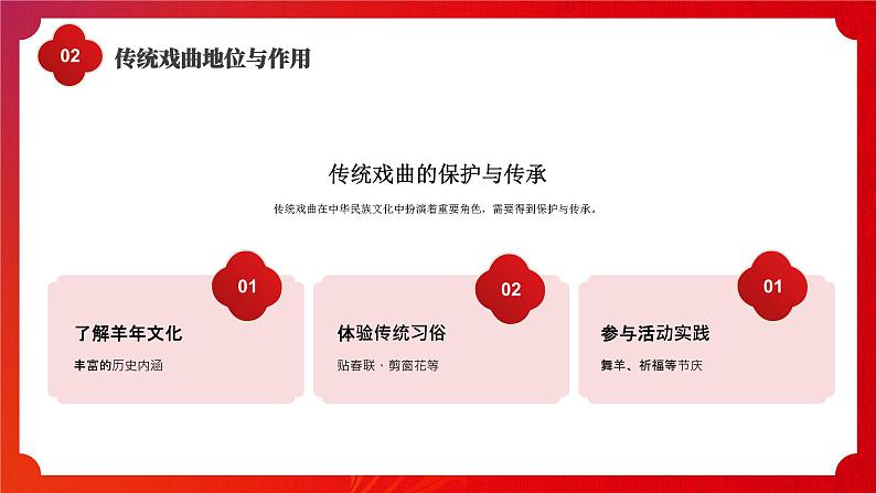 红色古风中国戏曲文化PPT第8页