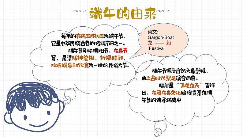 一起来聊聊端午吧 课件第6页