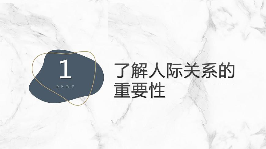 人際關(guān)系與愛情高一主題班會通用課件第3頁