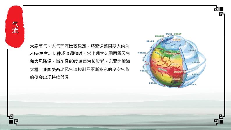 古典水墨中国风大寒节气介绍PPT模板08