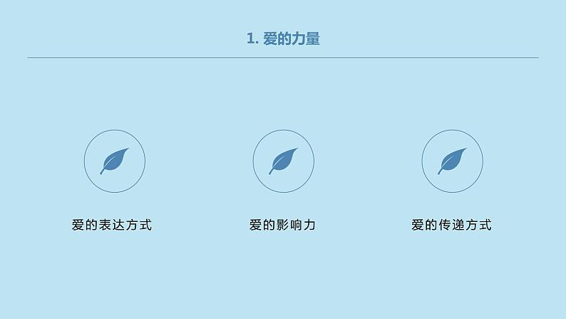 “撒播爱的种子”九年级主题班会通用课件【课件】第4页