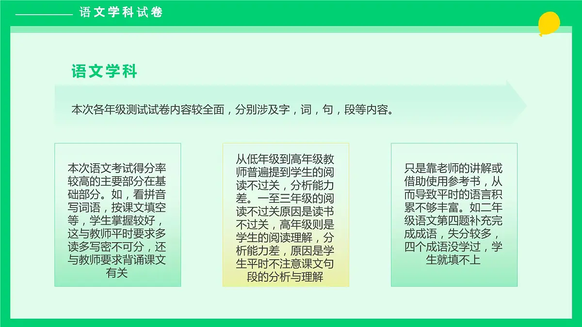 绿色卡通风期末考试成绩质量分析会课件PPT第7页