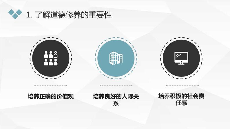 道德修养与行为规范初二主题班会通用课件04