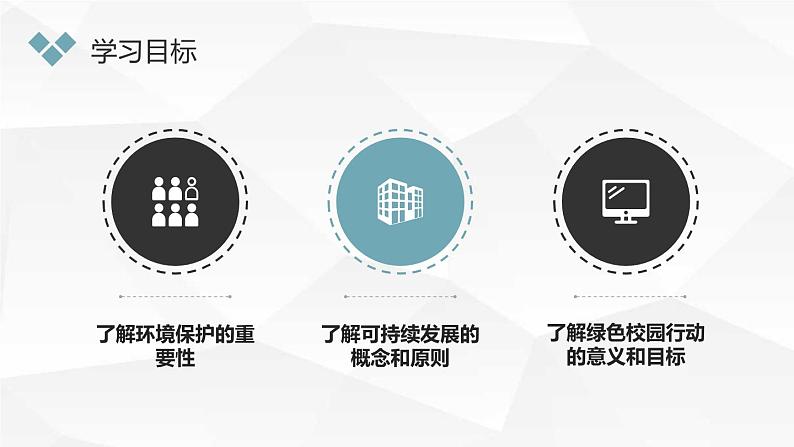 高一九月开学主题班会课件:了解环境保护和可持续发展,开展绿色校园行动(课件)04