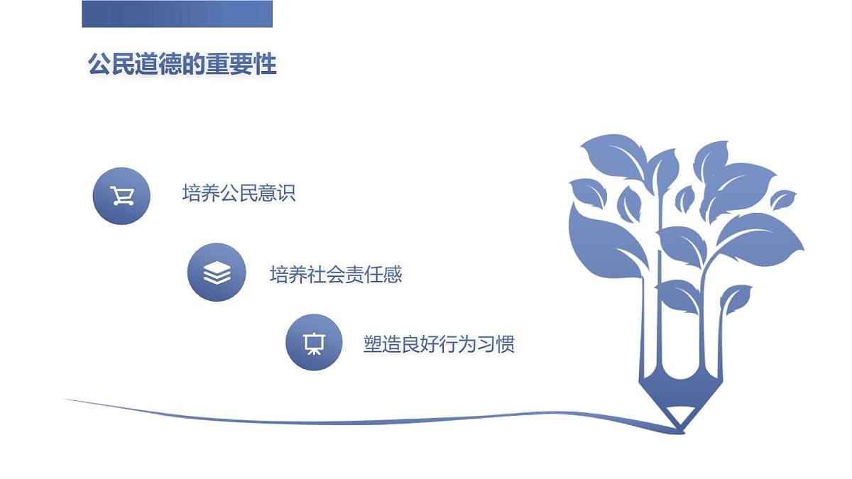 公民道德宣传日,一堂引人入胜的初中主题班会通用课件第4页