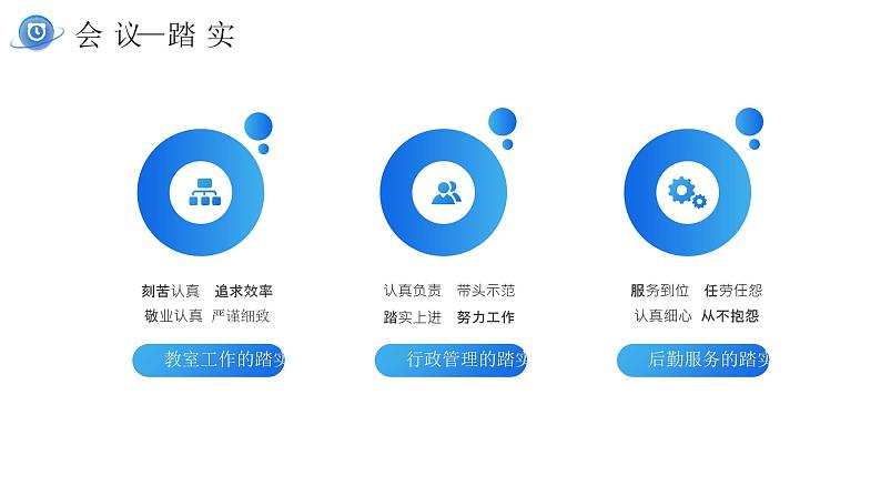 简约蓝色商务大气教师开学工作会议PPT模板第4页