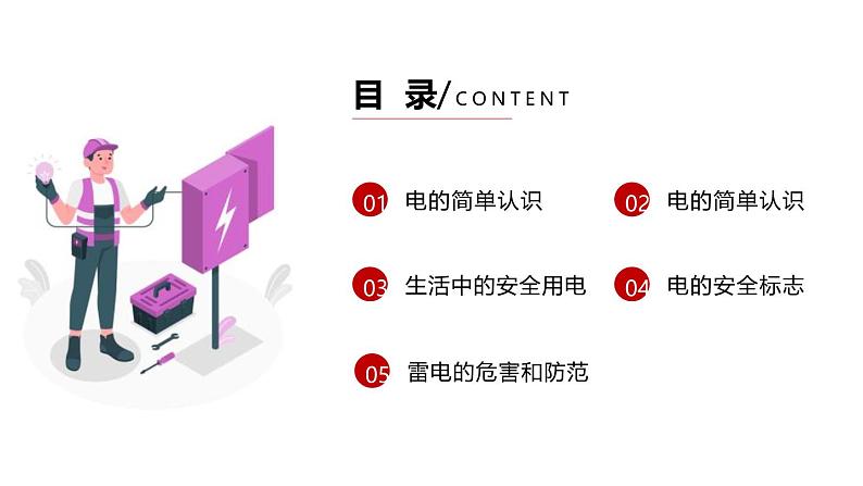 安全用电,你我同行-主题班会精品课件(初中)02