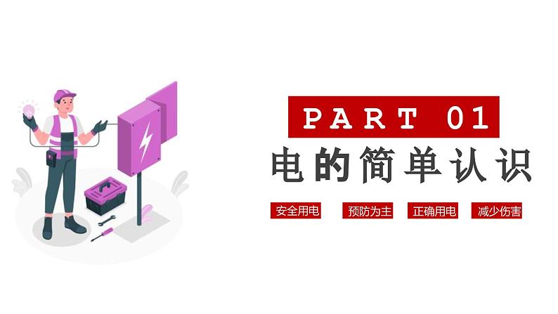安全用电,你我同行-主题班会精品课件(初中)03