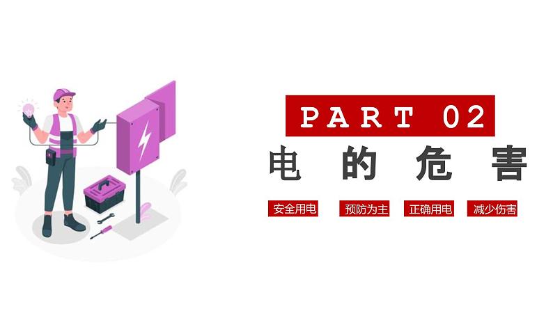 安全用电,你我同行-主题班会精品课件(初中)06