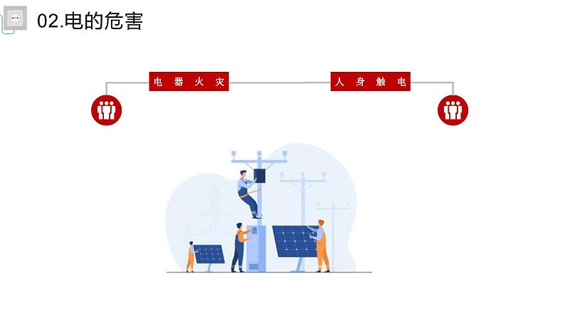 安全用电,你我同行-主题班会精品课件(初中)07