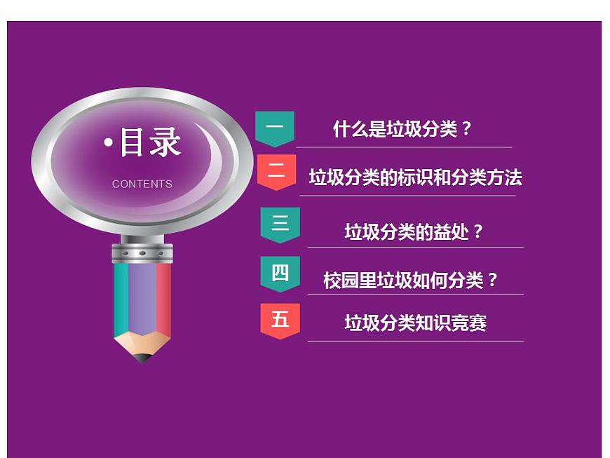 垃圾分類主題班會第2頁