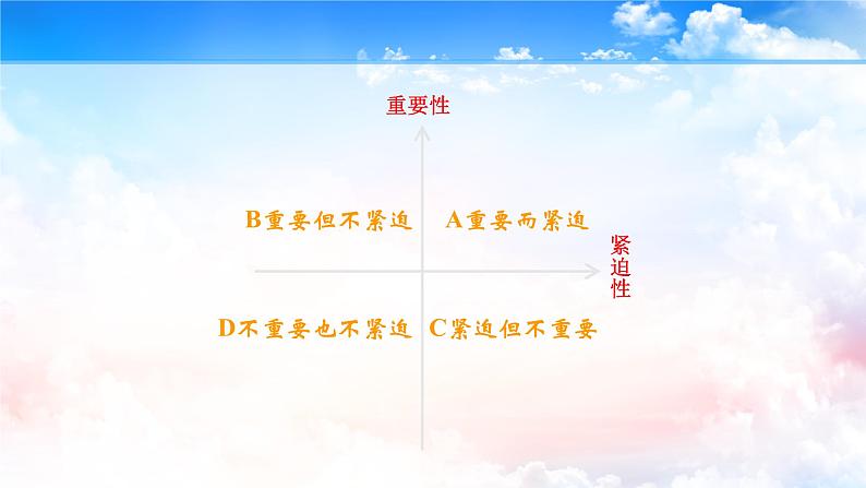 考前动员主题班会:把握生命里的每一分钟 课件06