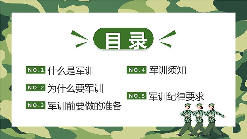 迷彩青春 在此启航-初一新生军训动员班主任主题班会 课件02