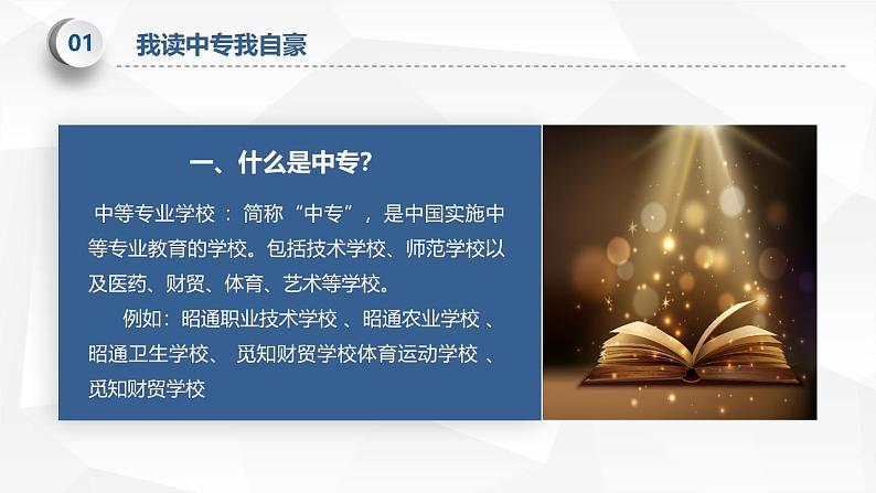 2024-2025学年中职开学第一课课件404