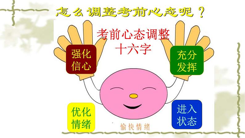 《科学复习-从容应考》班会PPT课件06