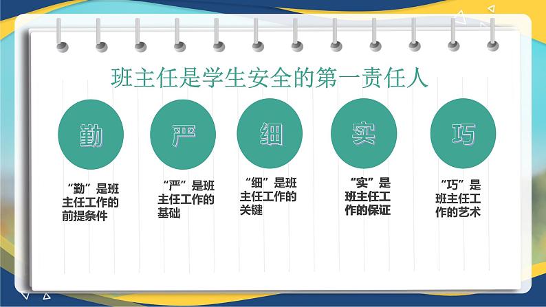 苦在当下,赢在未来——班主任工作经验交流-【中职专用】2024-2025学年中职主题班会优质课件02