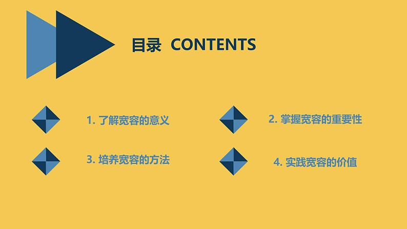 学会宽容,快乐生活九年级主题班会通用课件02