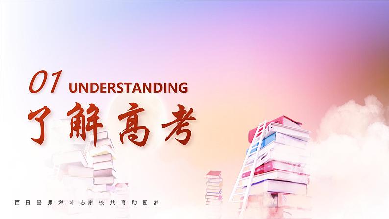 高考冲刺:誓博百日功成六月-冲刺2025年高考动员誓师大会课件(全国通用)第4页