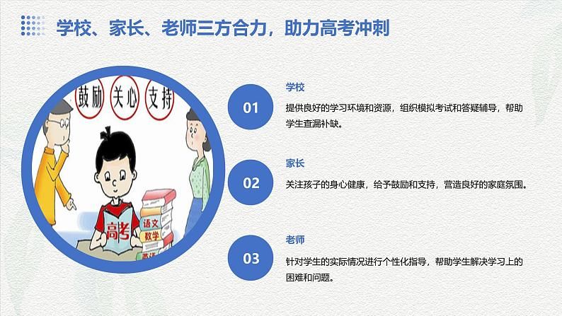 高考加油 逐梦飞翔——高考考前指导主题班会-冲刺高考动员誓师大会课件(全国通用)第8页