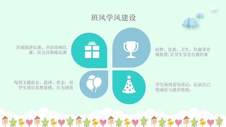 【新版】五年级期中、期末 通用家长会课件7第5页