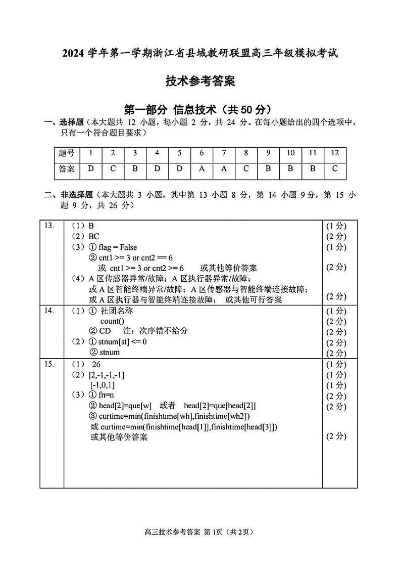 浙江省县域教研联盟2025届高三摸底考试技术答案第1页