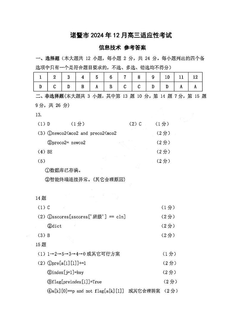 技术答案-2412诸暨诊断第1页