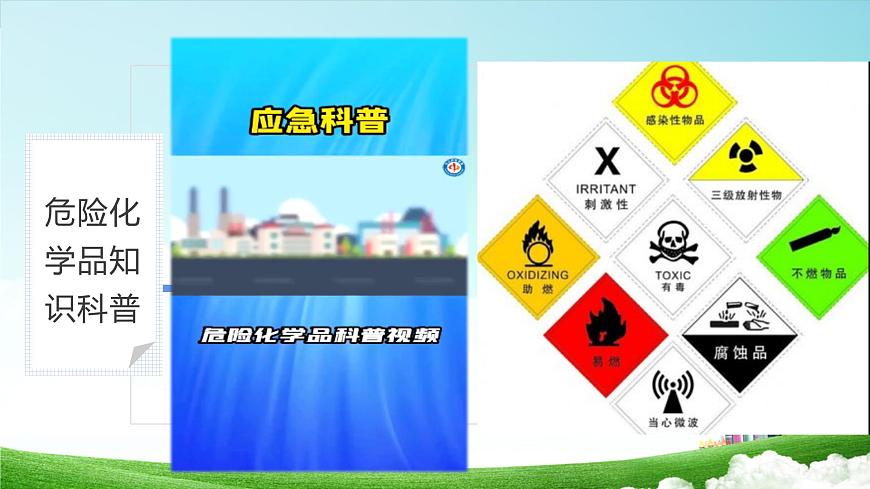 武漢版生命生態(tài)安全【武漢版】《生命安全教育》六年級(jí) 第16課《遭遇化學(xué)遺灑怎么辦》課件第8頁(yè)
