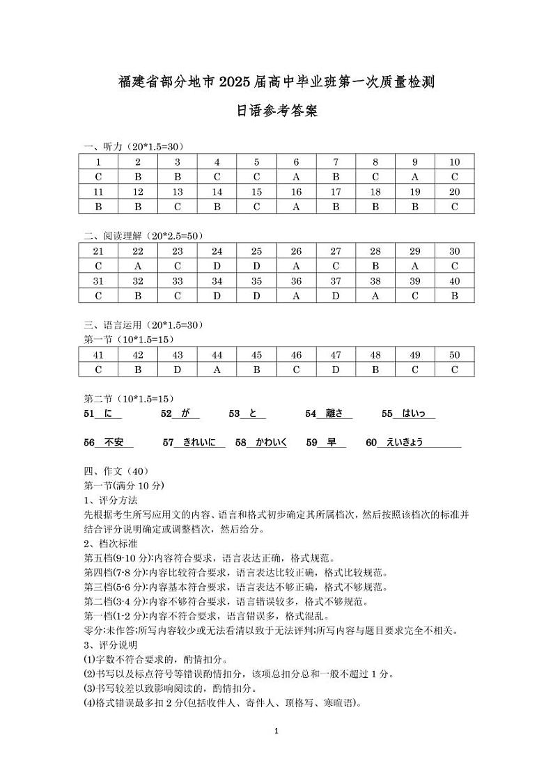 日语试卷参考答案第1页